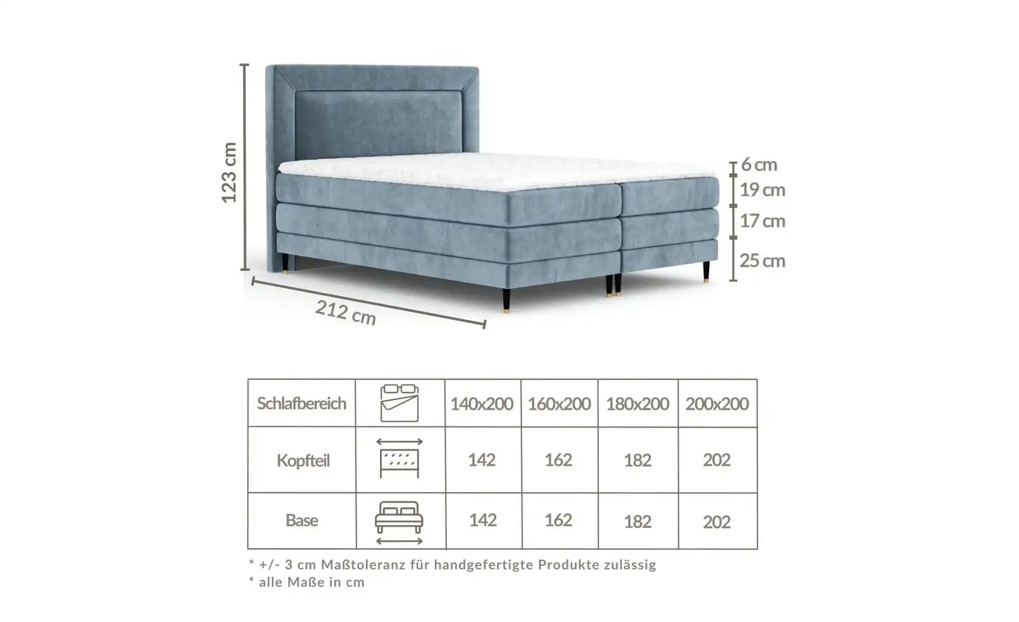Boxspringbett   ¦ blau ¦ Maße (cm): B: 202 H: 123 Betten > Komfortbetten - günstig online kaufen