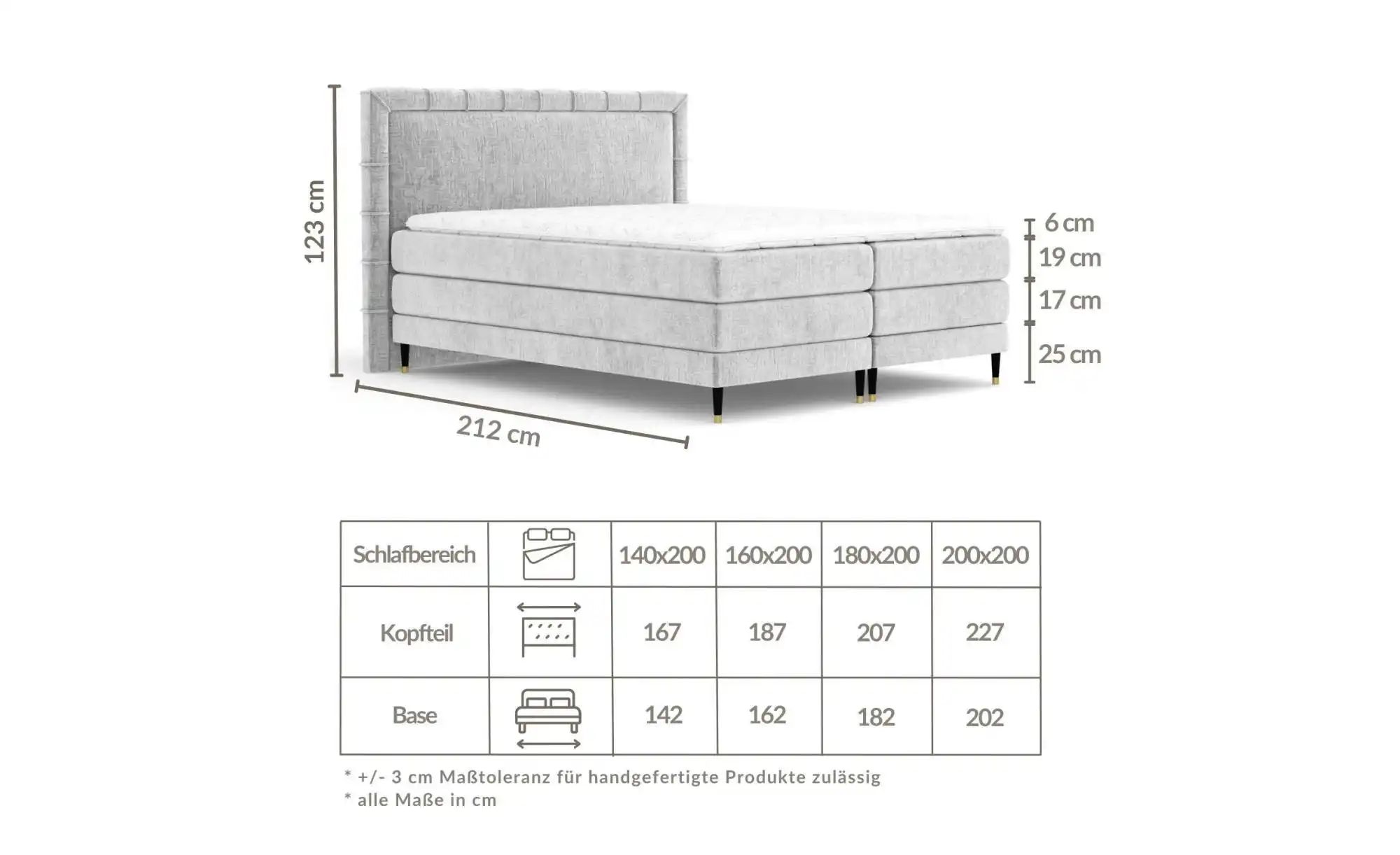 Boxspringbett   ¦ blau ¦ Maße (cm): B: 167 H: 123 Betten > Komfortbetten - günstig online kaufen