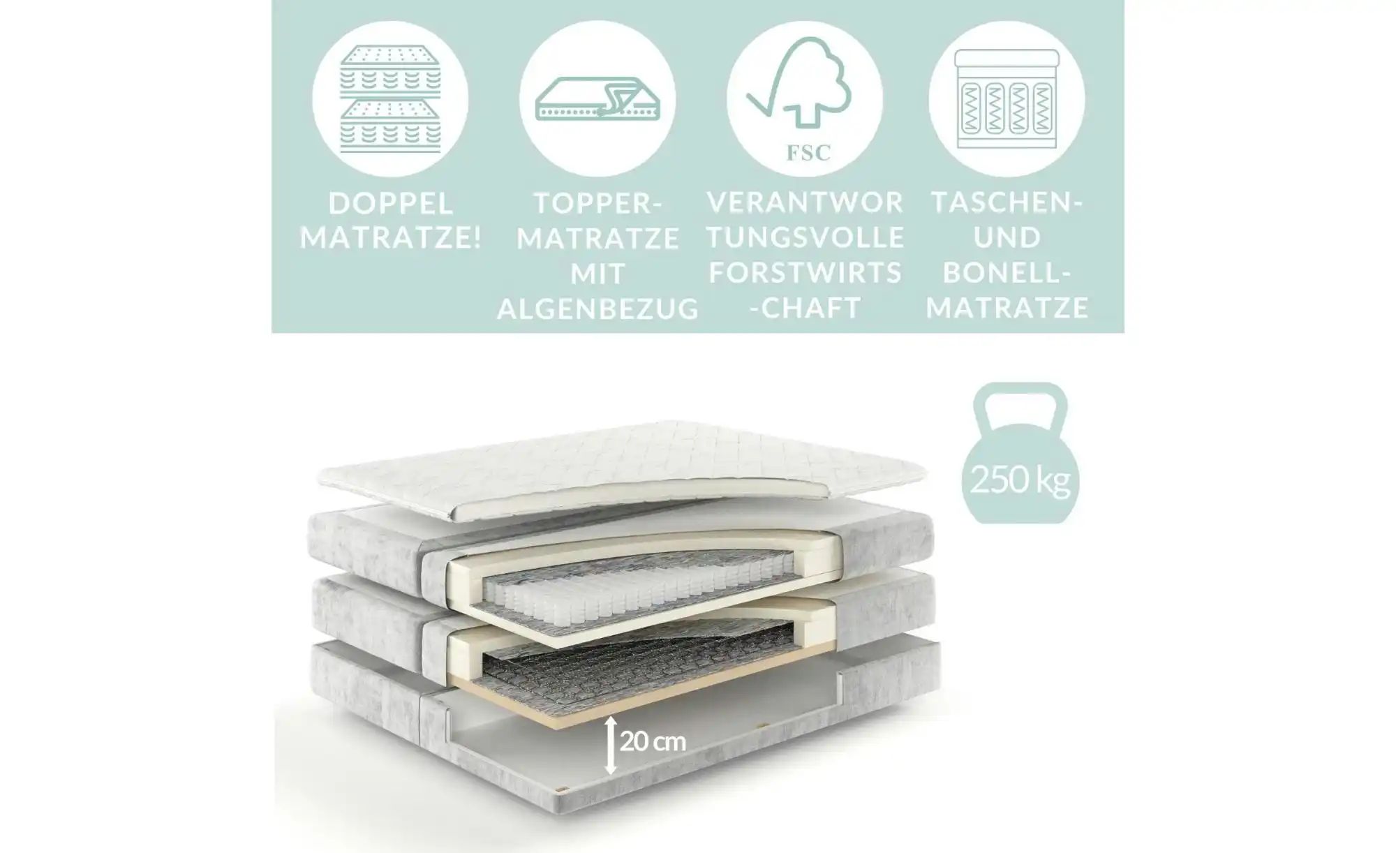 Boxspringbett mit Stauraum   ¦ grau ¦ Maße (cm): B: 218 H: 117 Betten > Kom günstig online kaufen