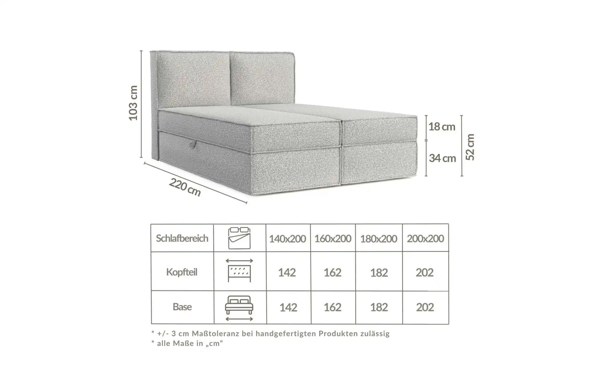 Boxspringbett   ¦ blau ¦ Maße (cm): B: 142 H: 103 Betten > Komfortbetten - günstig online kaufen