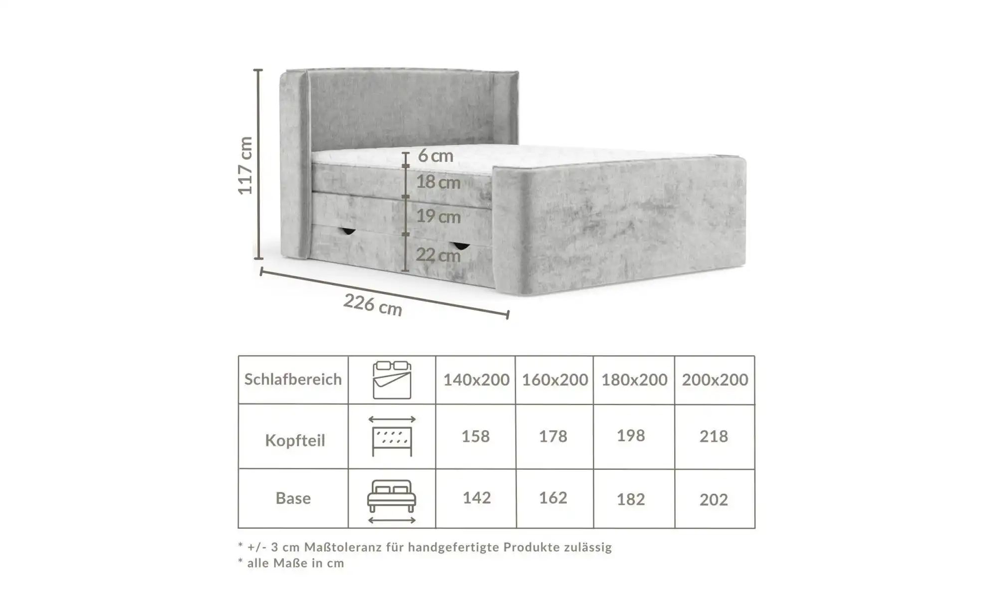 Boxspringbett mit Stauraum   ¦ beige ¦ Maße (cm): B: 198 H: 117 Betten > Ko günstig online kaufen