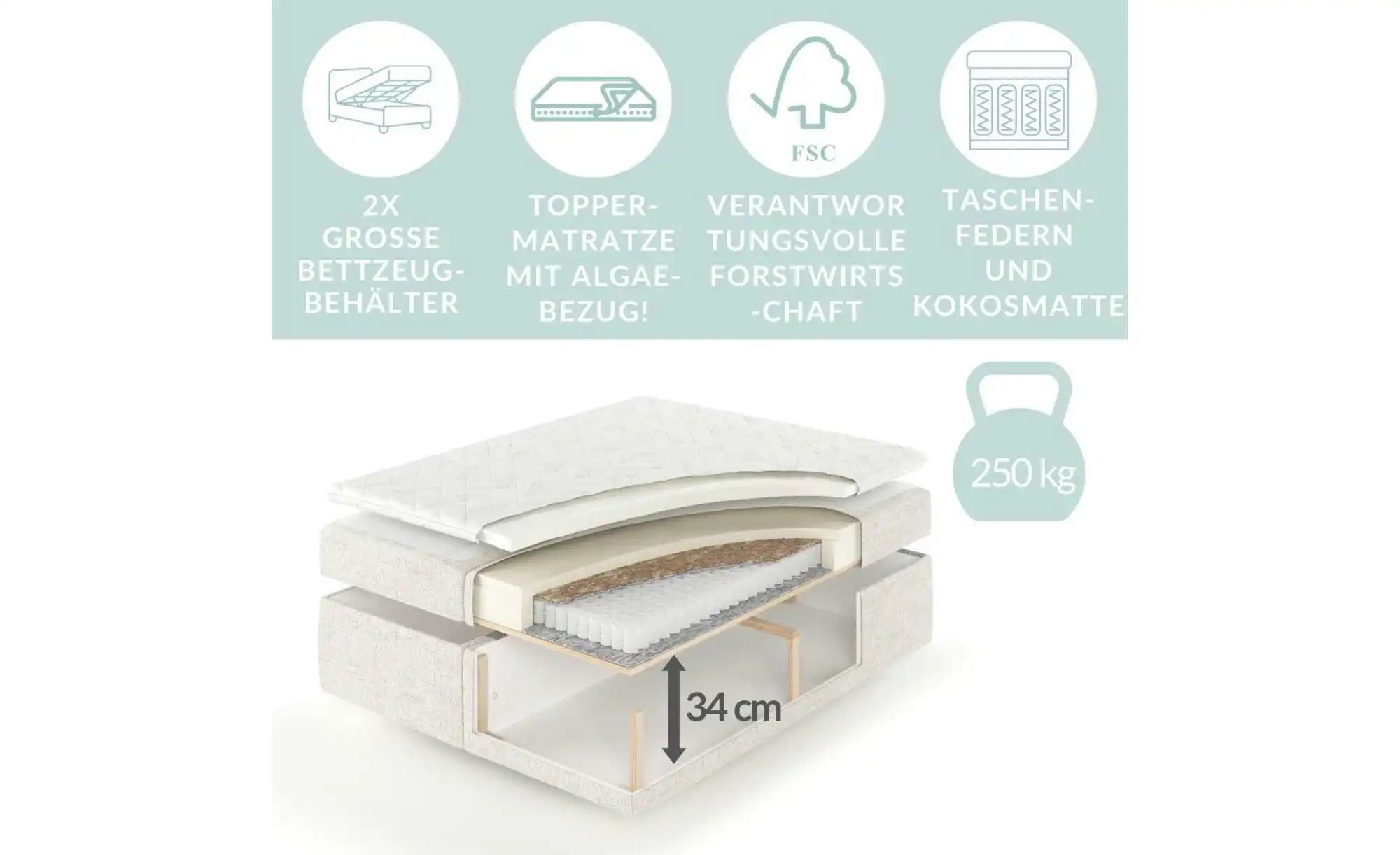 Boxspringbett mit Stauraum   ¦ beige ¦ Maße (cm): B: 218 H: 117 Betten > Ko günstig online kaufen