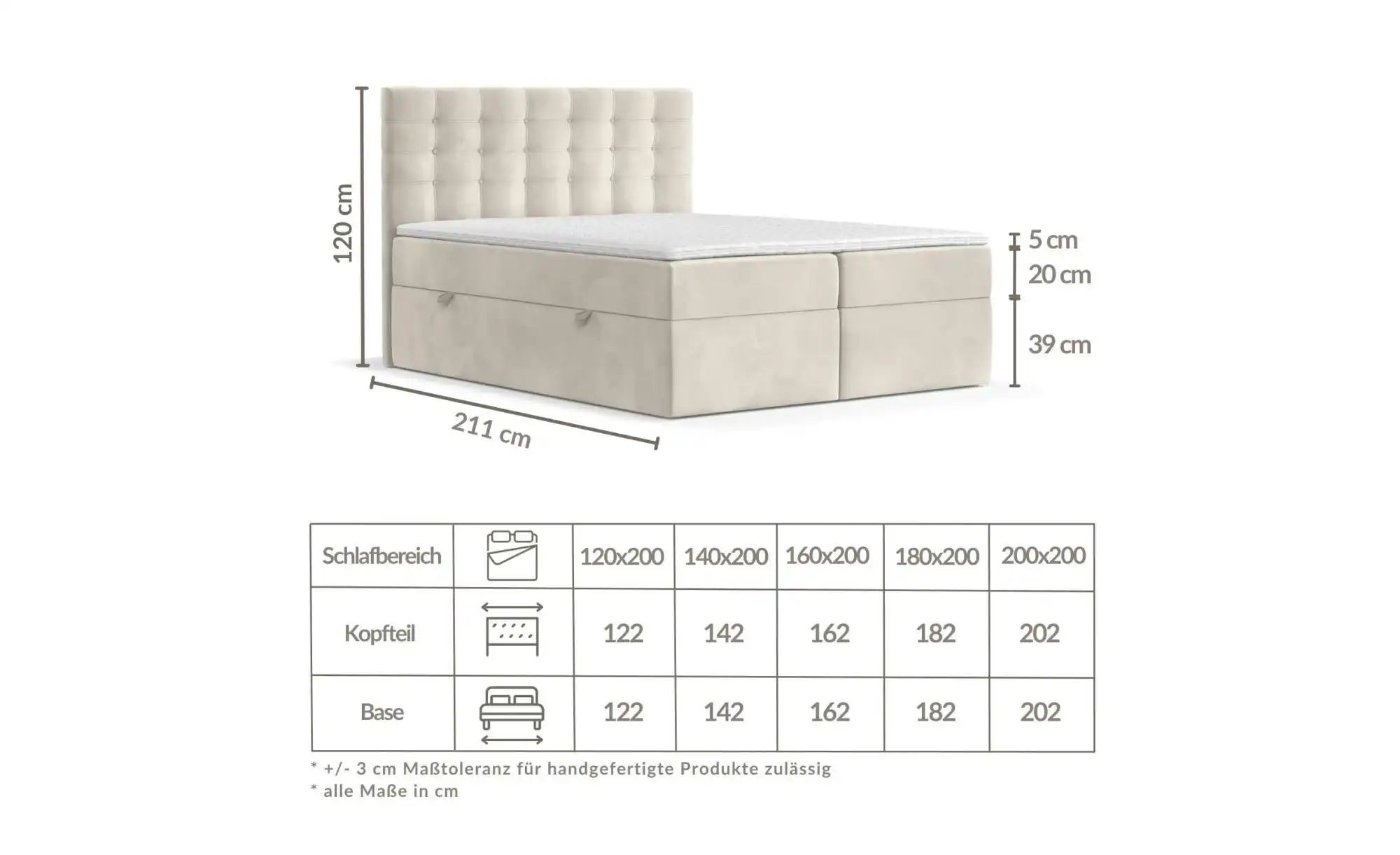 Boxspringbett mit Stauraum   ¦ grau ¦ Maße (cm): B: 162 H: 120 Betten > Kom günstig online kaufen