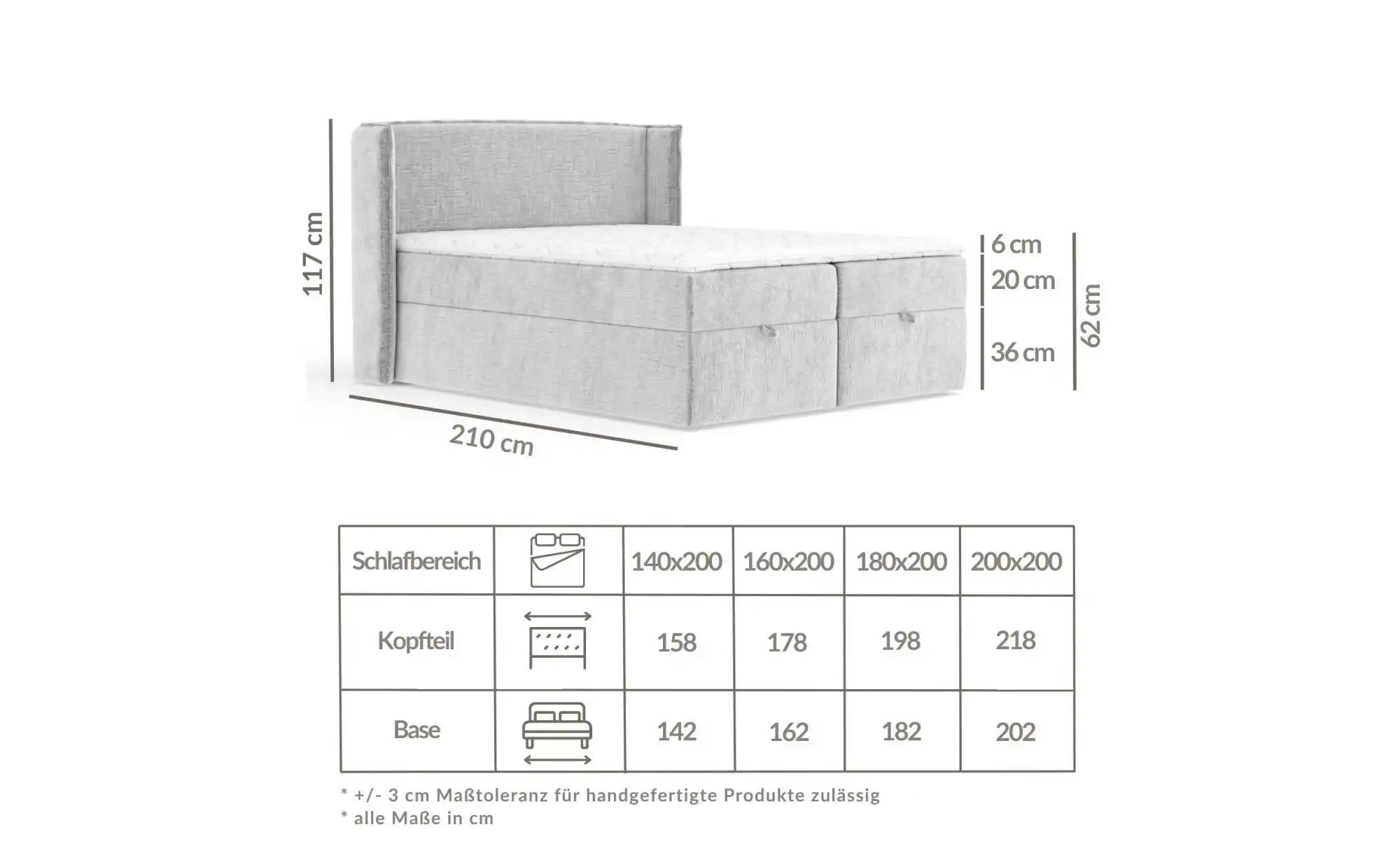 Boxspringbett mit Stauraum   ¦ grün ¦ Maße (cm): B: 218 H: 117 Betten > Kom günstig online kaufen