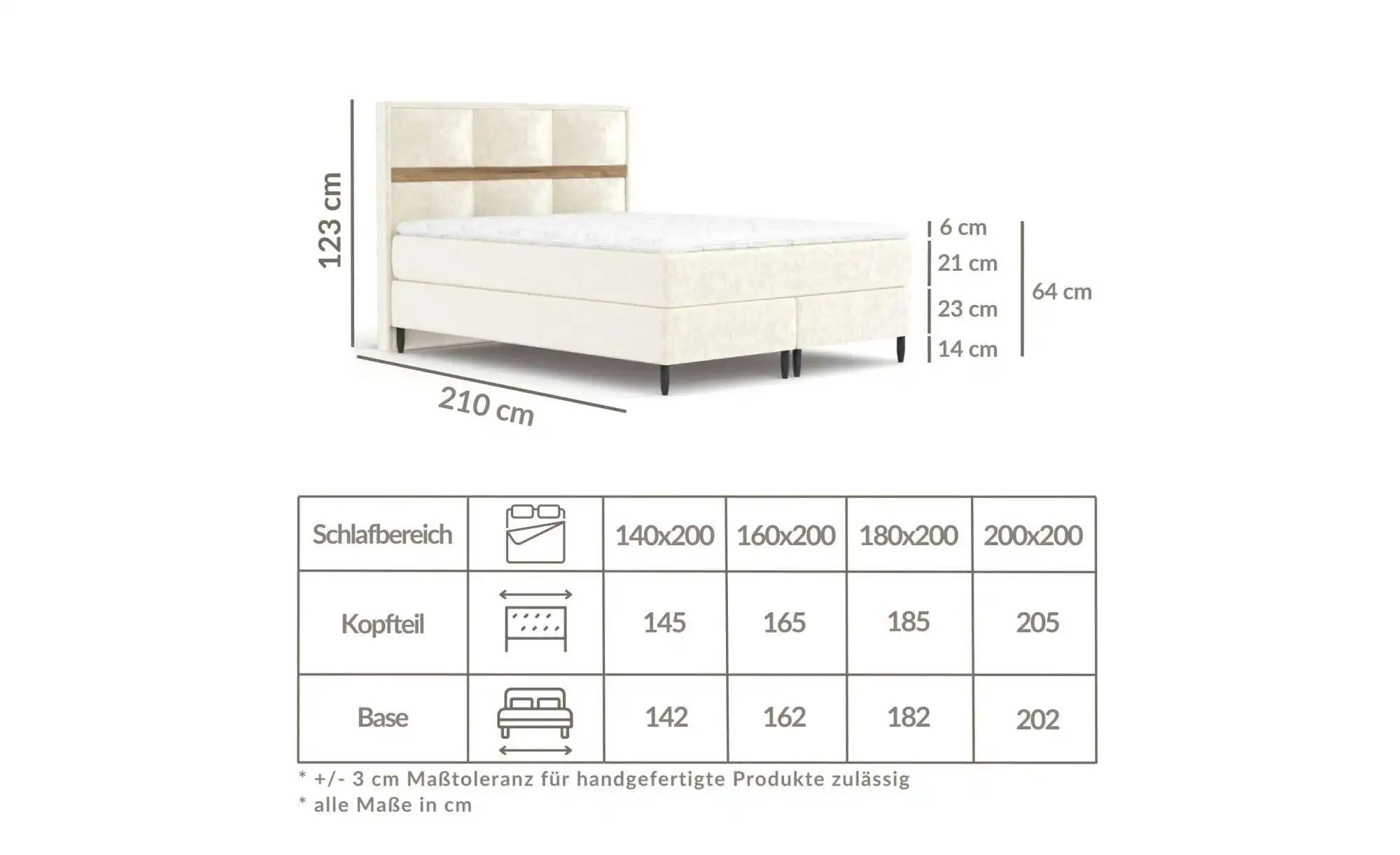 Boxspringbett   ¦ grau ¦ Maße (cm): B: 145 H: 123 Betten > Komfortbetten - günstig online kaufen