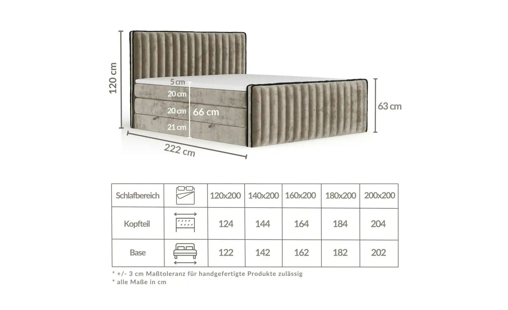 Boxspringbett mit Stauraum   ¦ beige ¦ Maße (cm): B: 204 H: 120 Betten > Ko günstig online kaufen