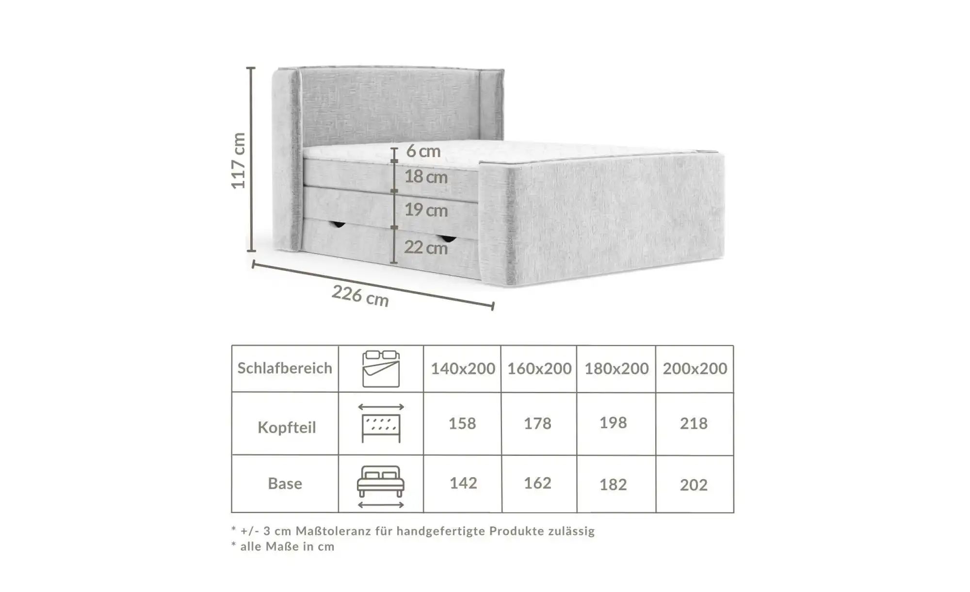 Boxspringbett mit Stauraum   ¦ grau ¦ Maße (cm): B: 158 H: 117 Betten > Kom günstig online kaufen