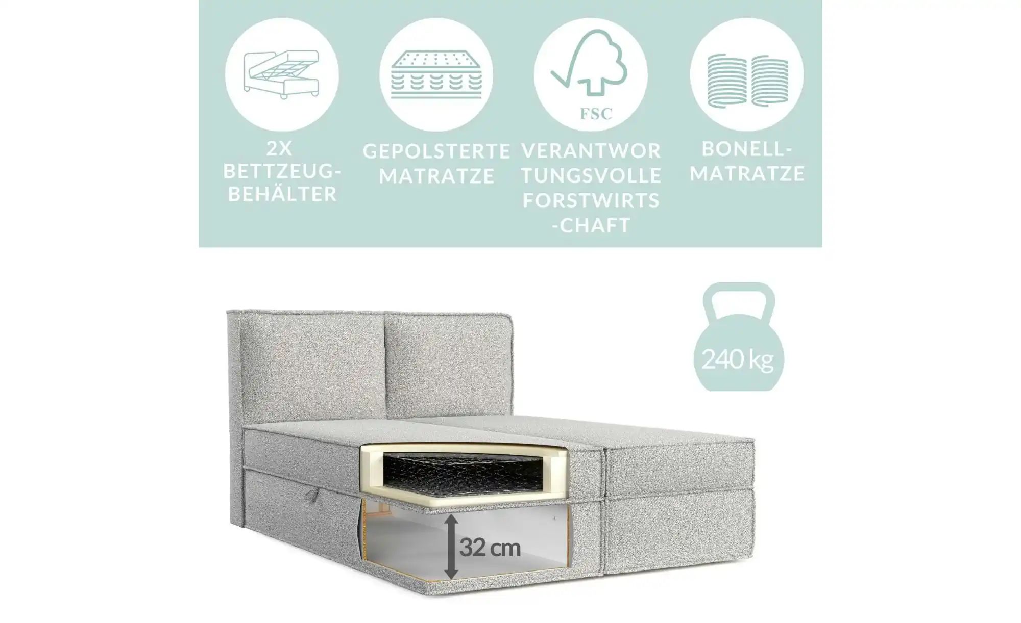 Boxspringbett   ¦ blau ¦ Maße (cm): B: 202 H: 103 Betten > Komfortbetten - günstig online kaufen