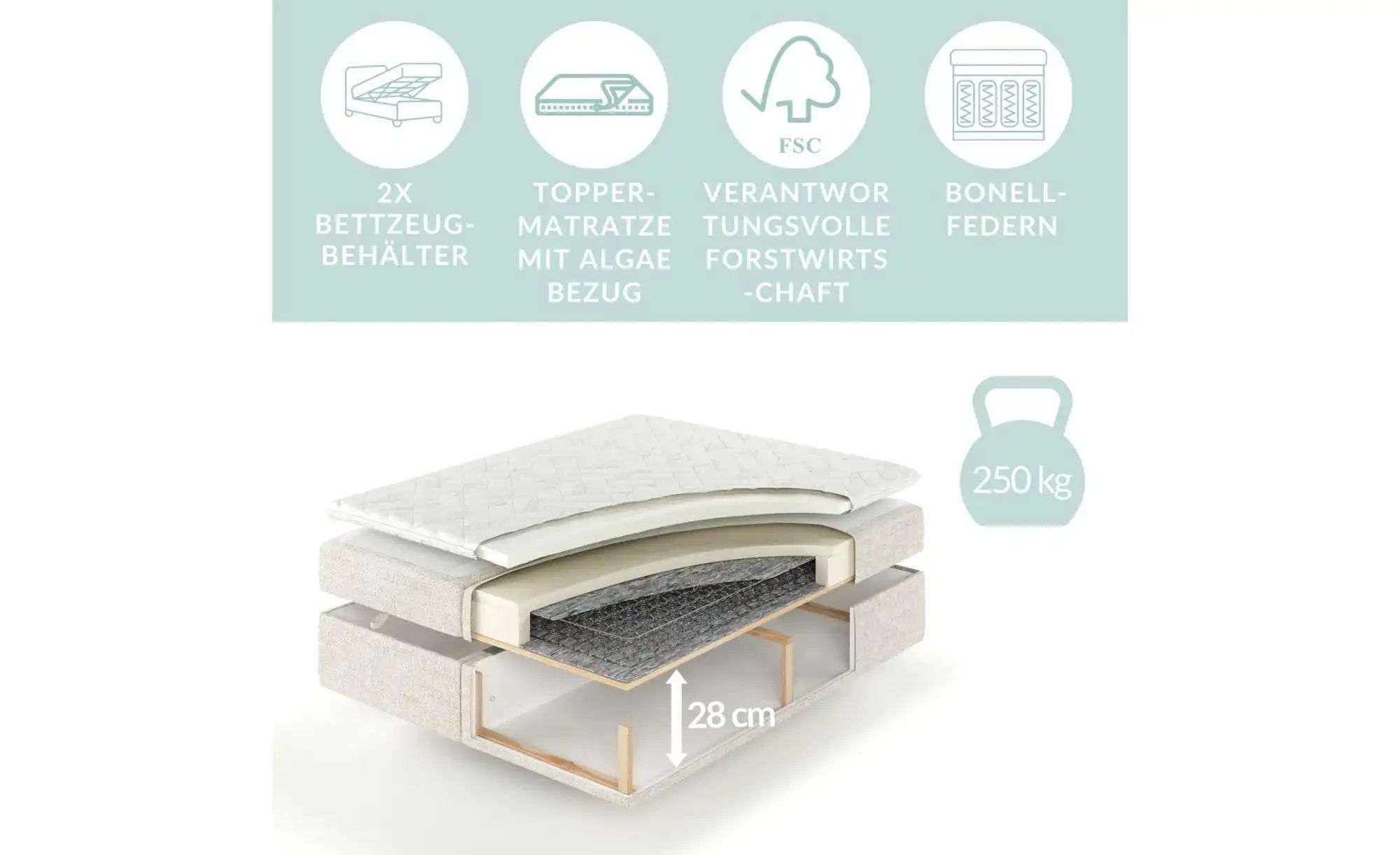 Boxspringbett mit Stauraum   ¦ grau ¦ Maße (cm): B: 218 H: 117 Betten > Kom günstig online kaufen