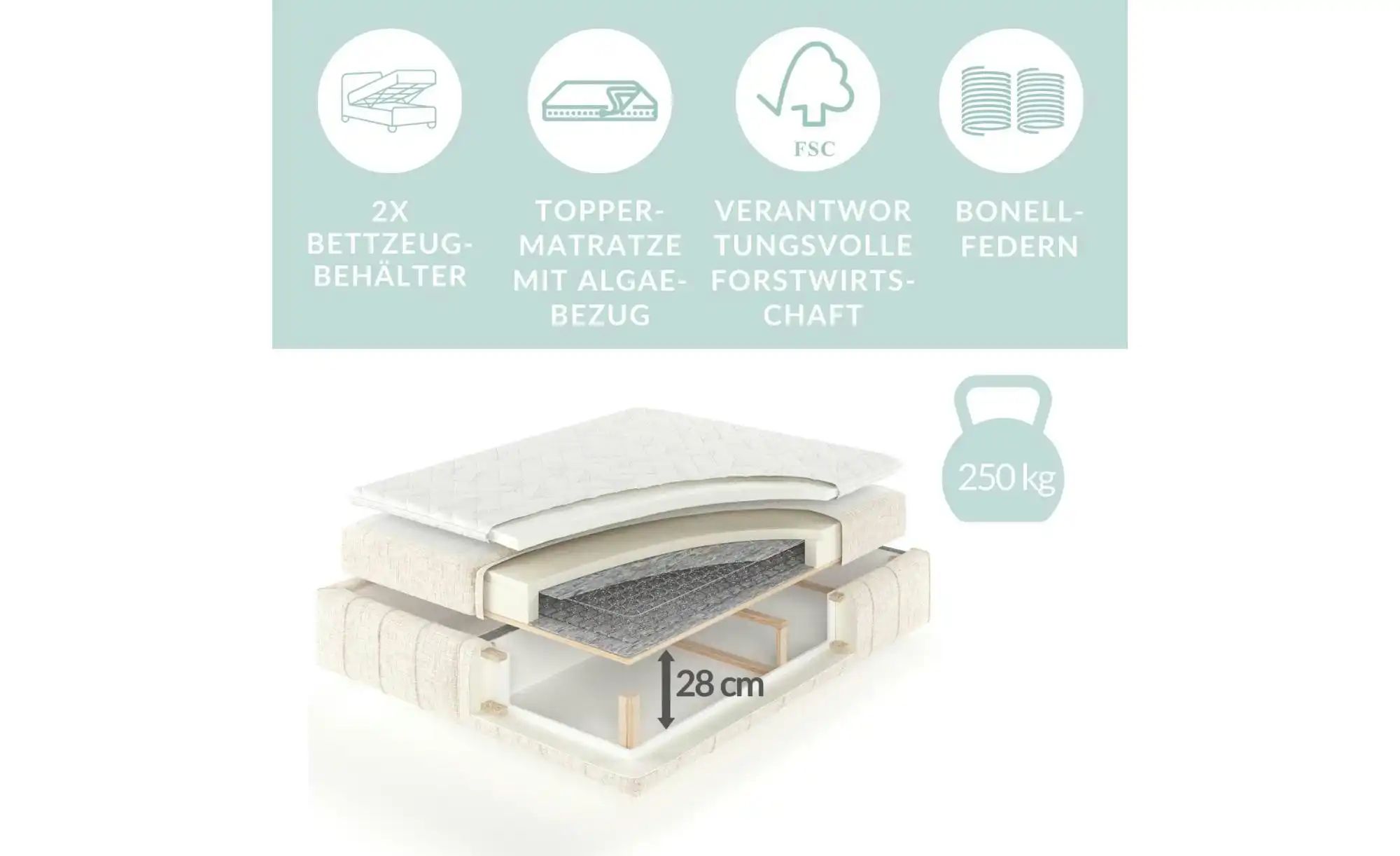 Boxspringbett mit Stauraum   ¦ beige ¦ Maße (cm): B: 167 H: 123 Betten > Ko günstig online kaufen