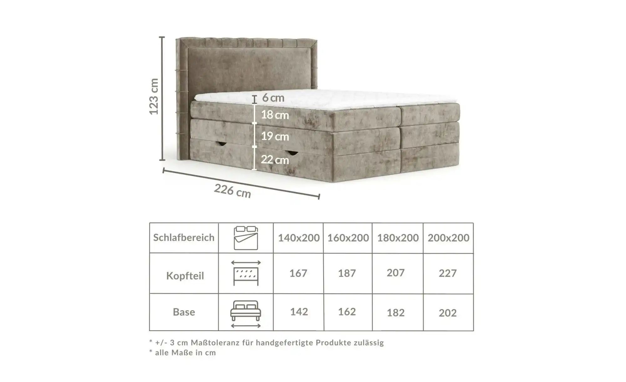 Boxspringbett mit Stauraum   ¦ rosa/pink ¦ Maße (cm): B: 227 H: 123 Betten günstig online kaufen