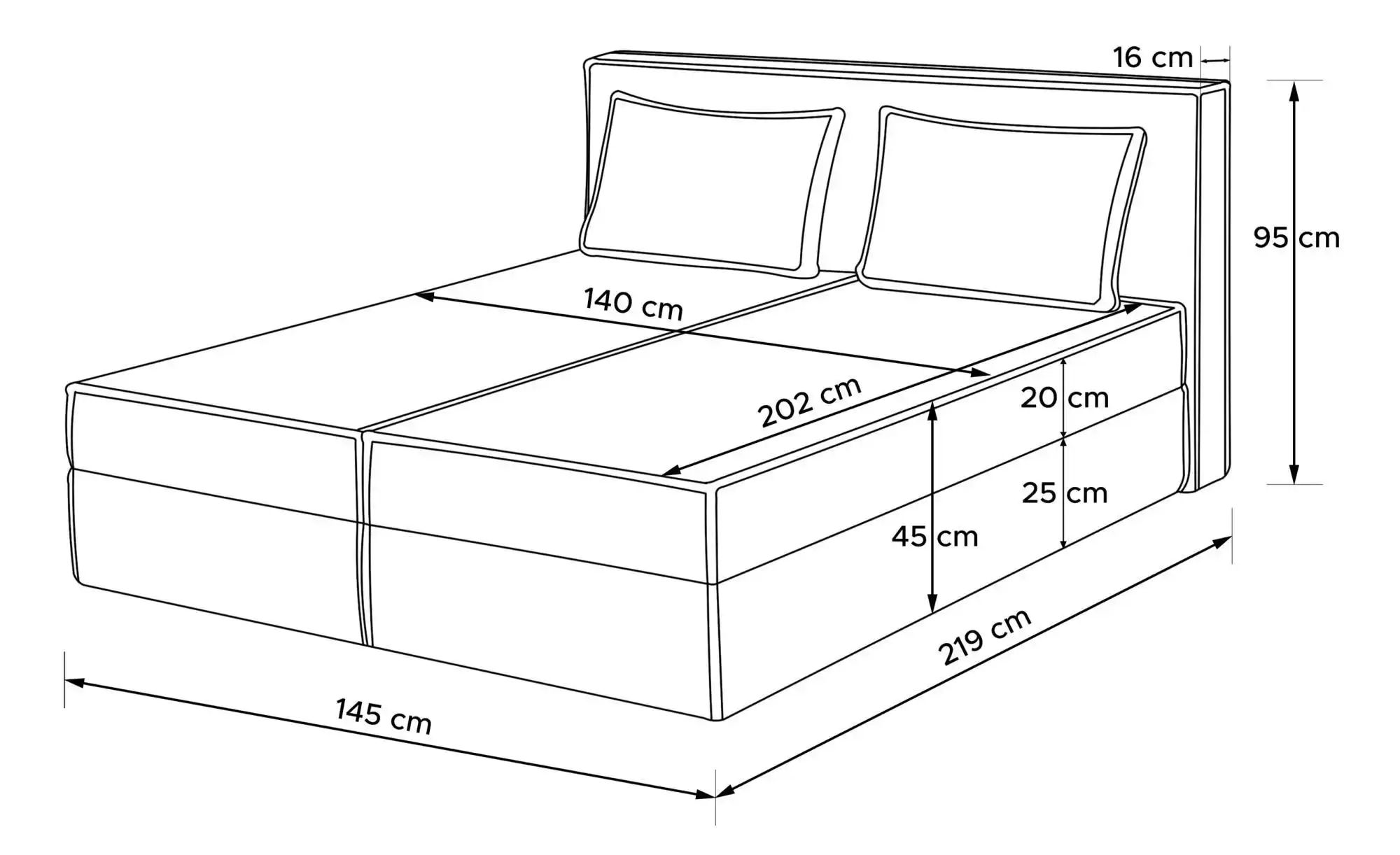 KONSIMO Boxbett   ¦ grau ¦ Maße (cm): B: 145 H: 95 Betten > Polsterbetten - günstig online kaufen