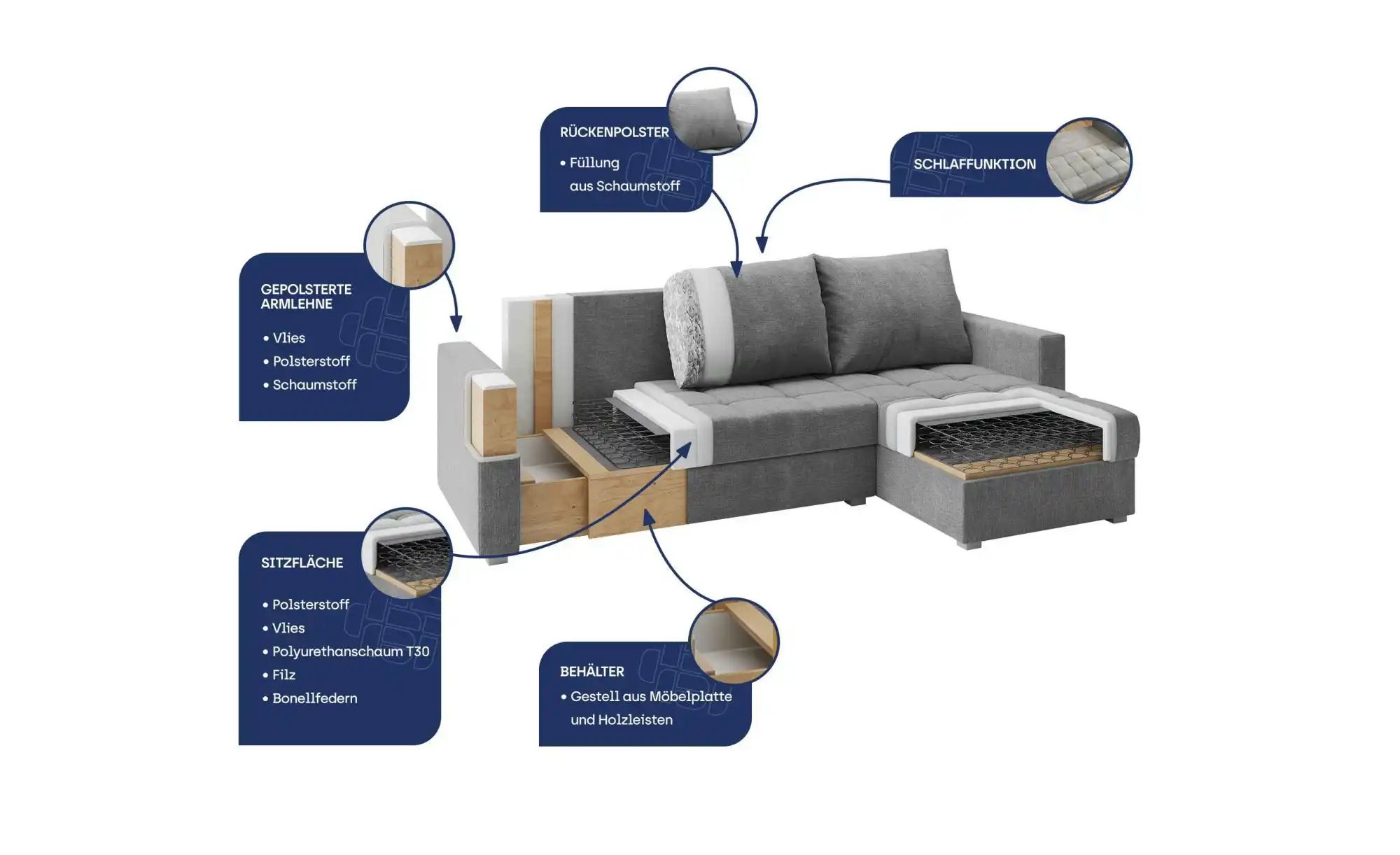 MASSENO Ecksofa  Kos ¦ creme ¦ Maße (cm): B: 220 H: 85 Polstermöbel > Sofas günstig online kaufen