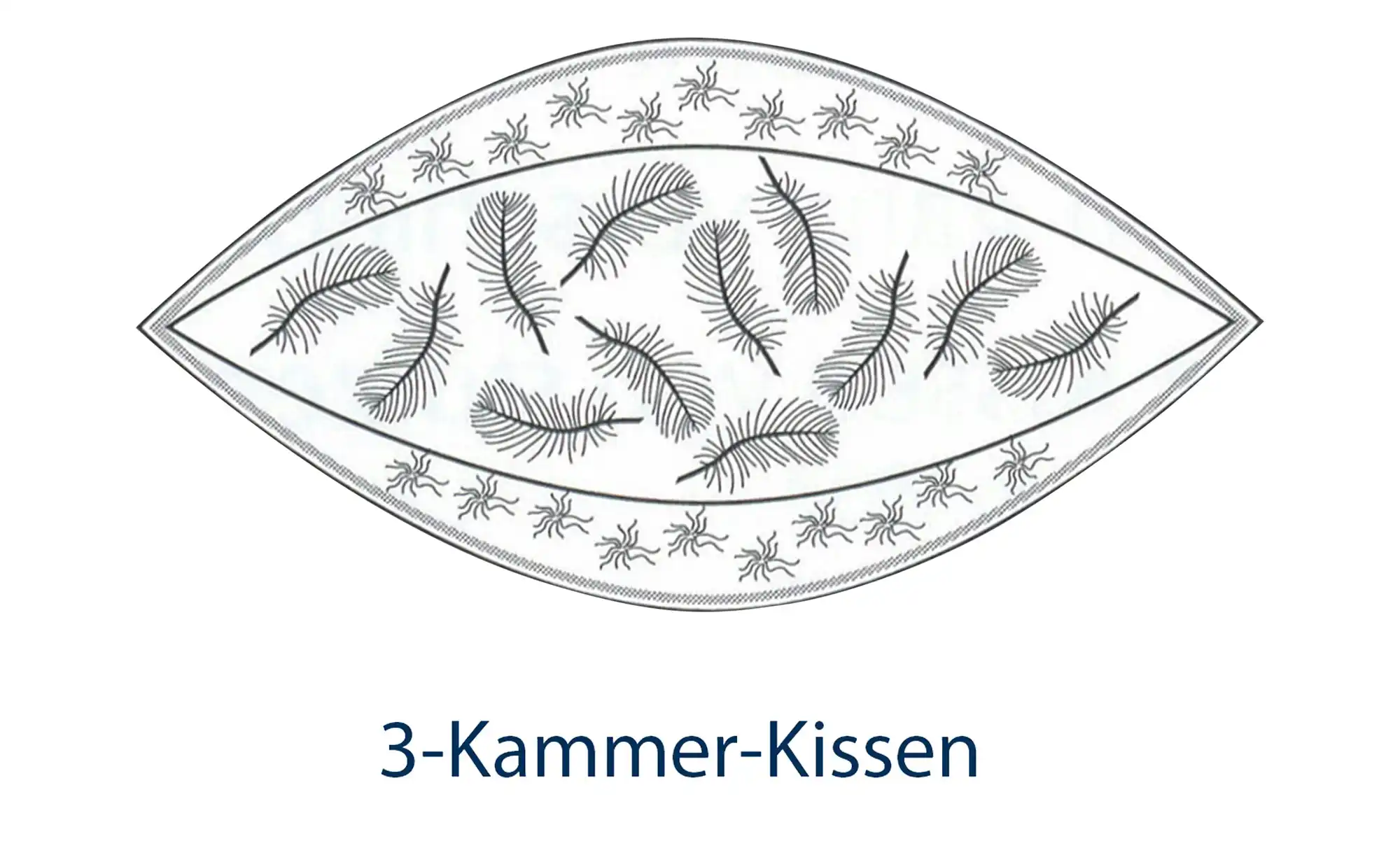 Billerbeck 3-Kammer-Kopfkissen  Belja ¦ weiß ¦ Maße (cm): B: 40 Bettwaren > Kopfkissen > Mittelfeste Kopfkissen - Höffner