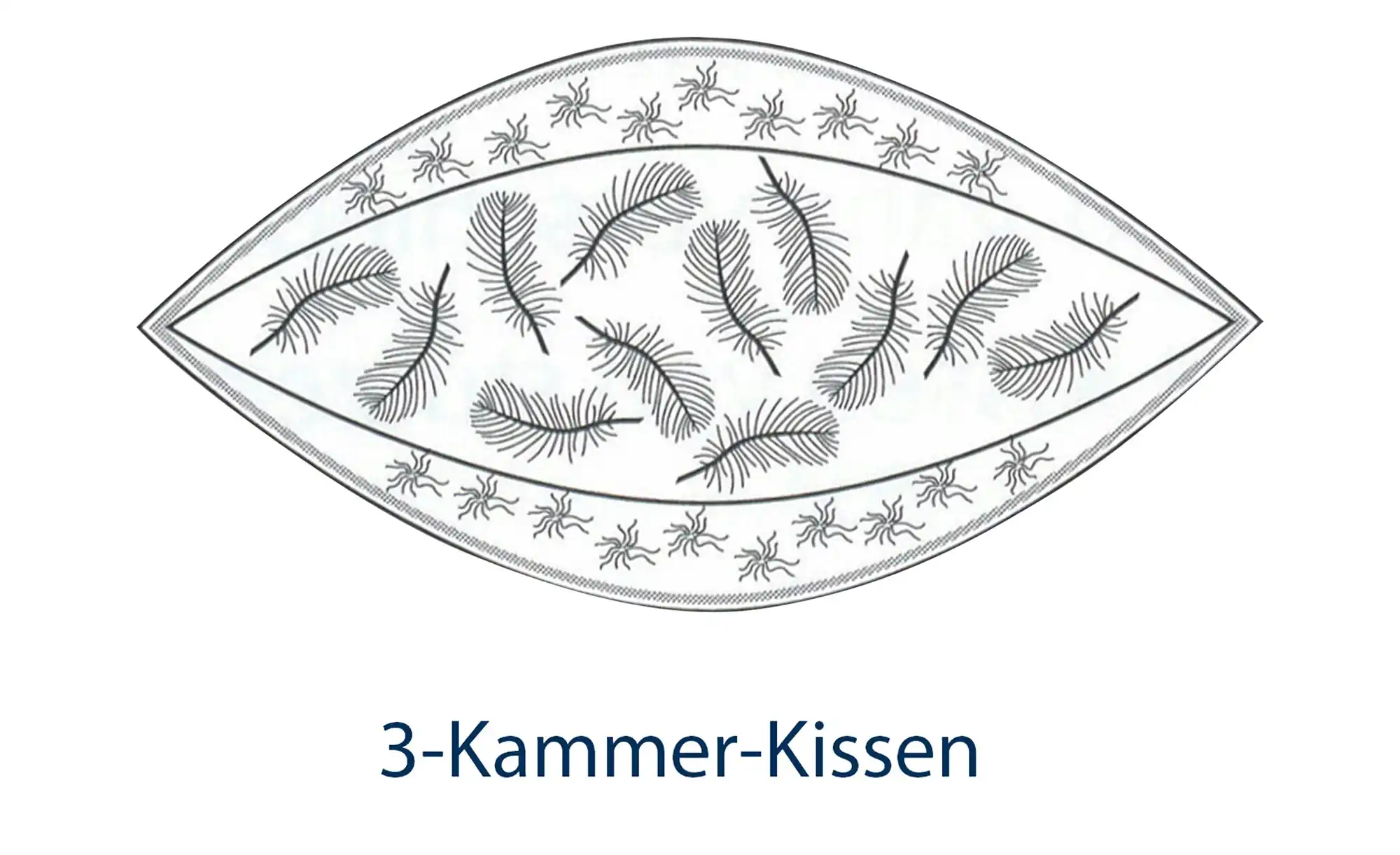 Billerbeck 3-Kammer-Kopfkissen  Belja ¦ weiß ¦ Maße (cm): B: 80 Bettwaren > Kopfkissen > Mittelfeste Kopfkissen - Höffner